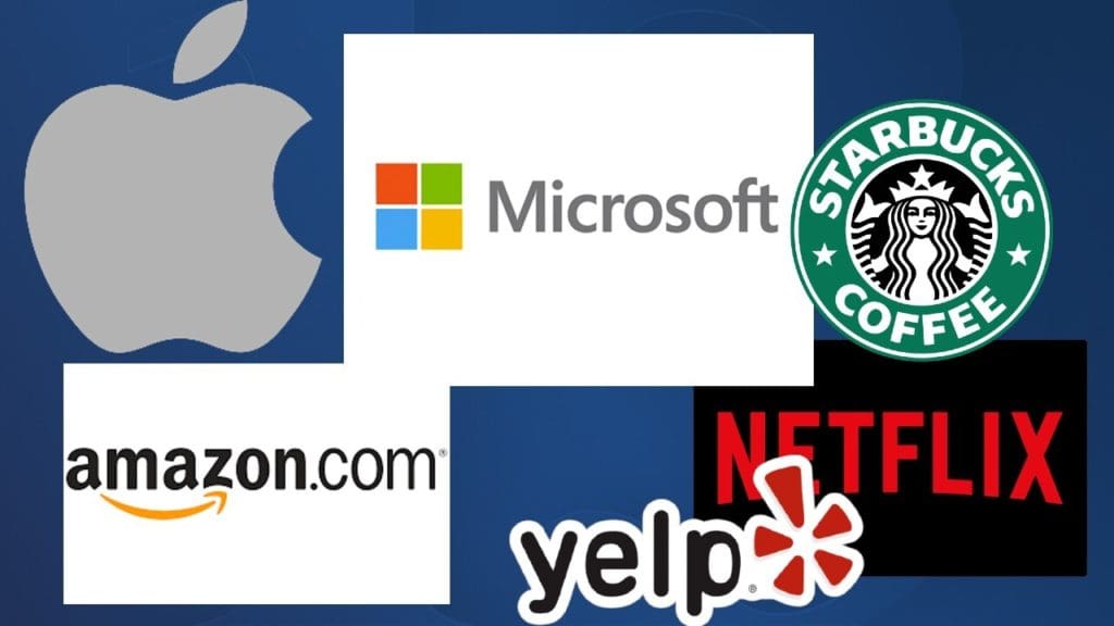 Companies Abortion